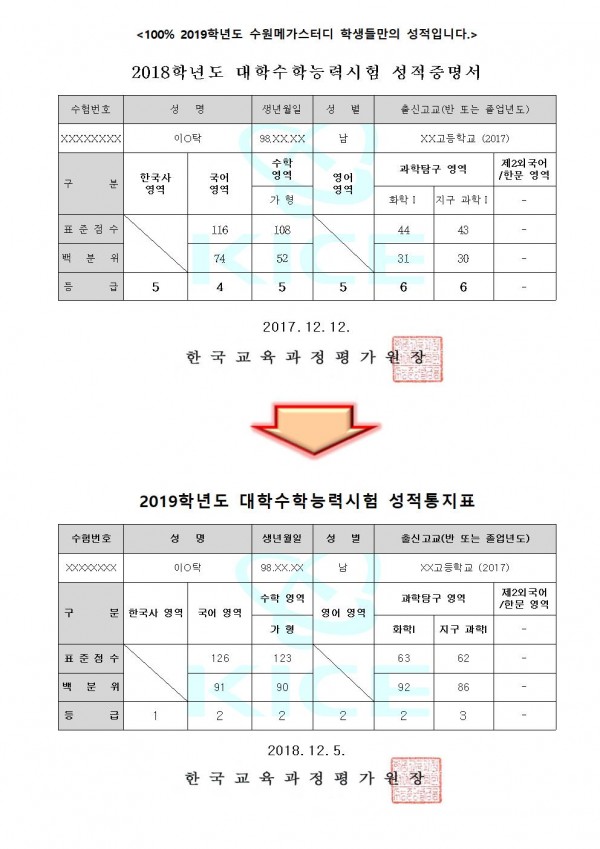 이O탁 성적표.jpg